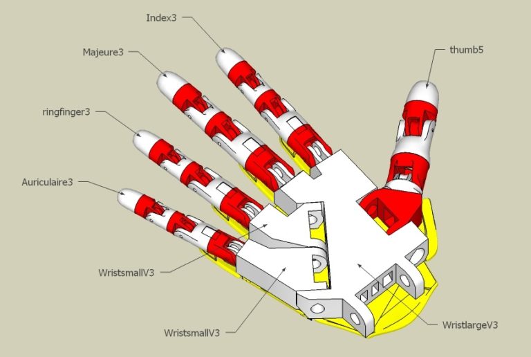 3D-Ansichten der Hand- und Unterarmbaugruppe